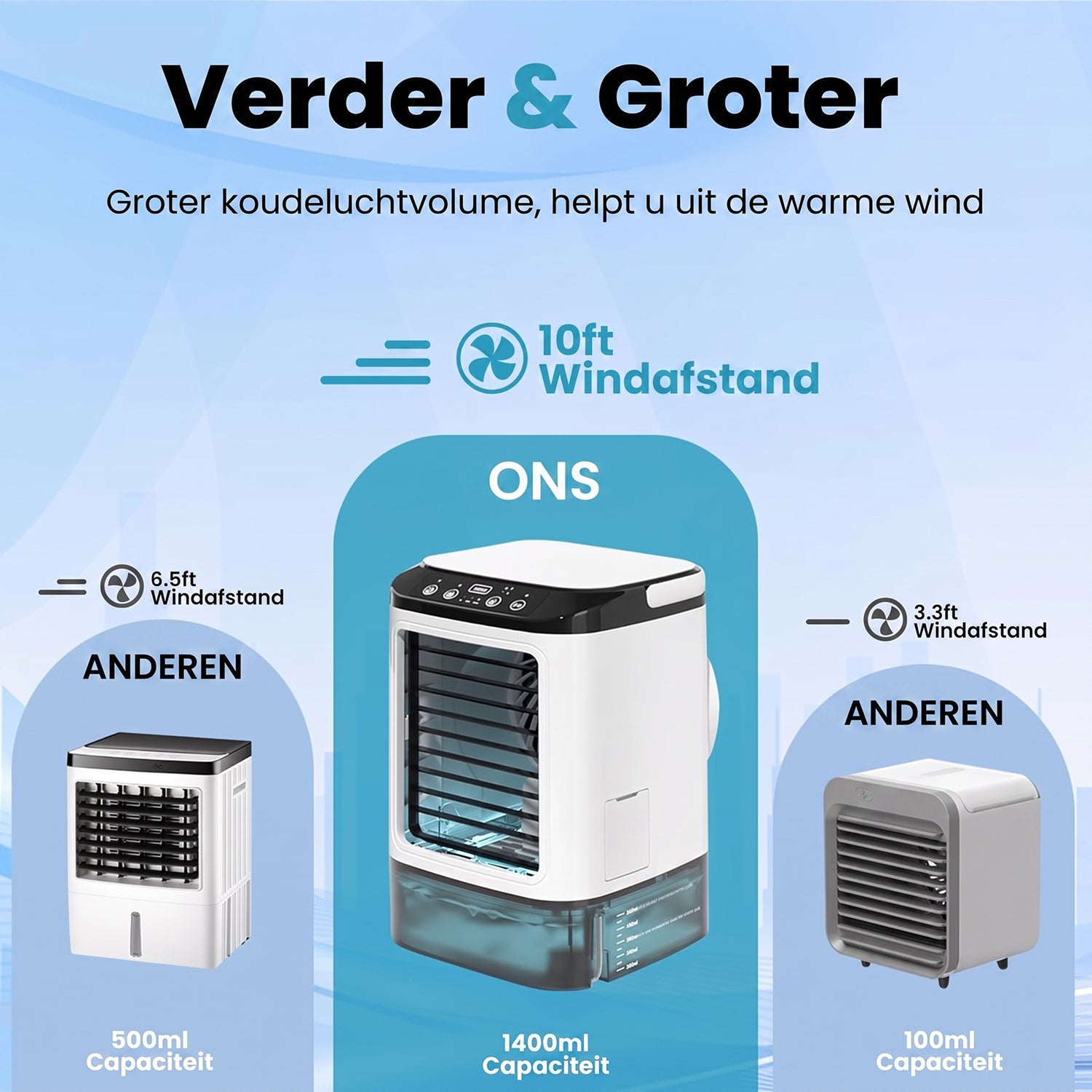 Airctlite