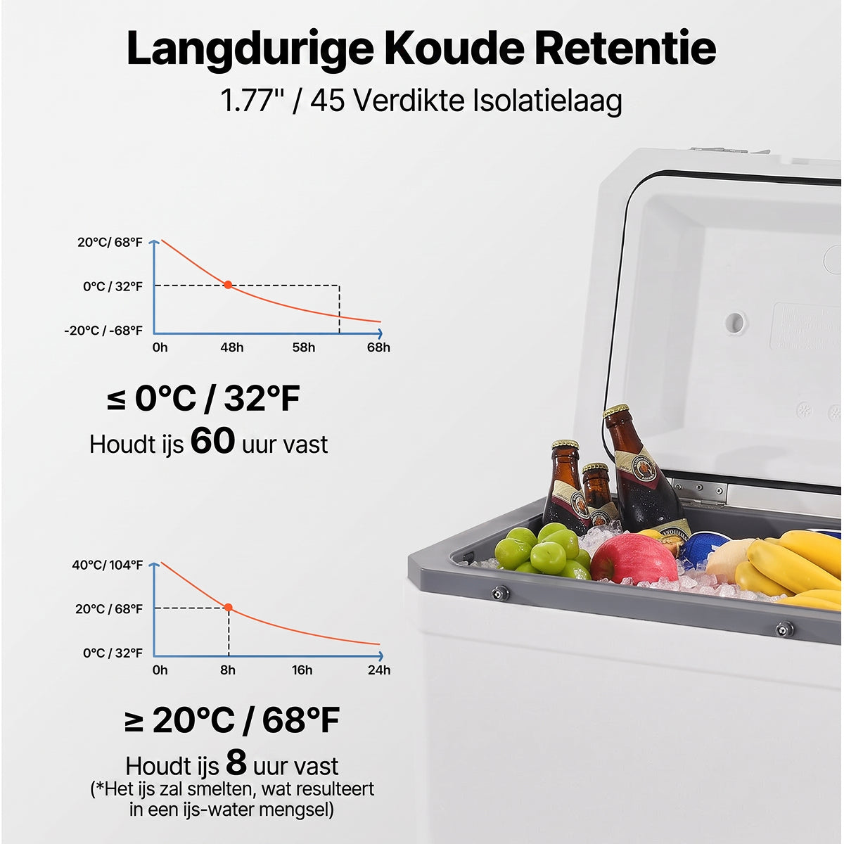 CryoFrot