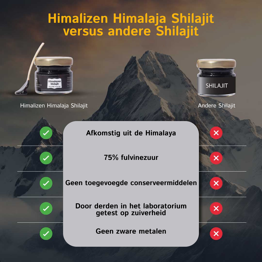 Himalizen 1