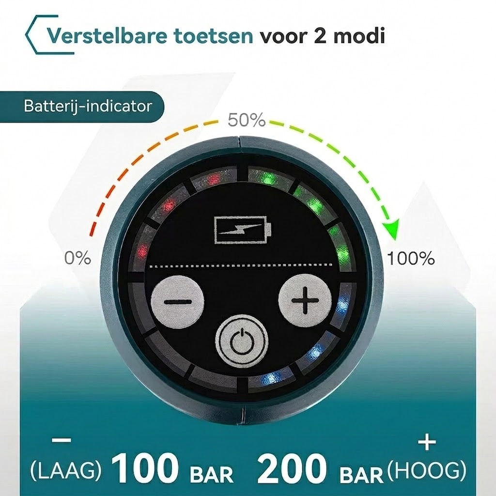 JetWastik