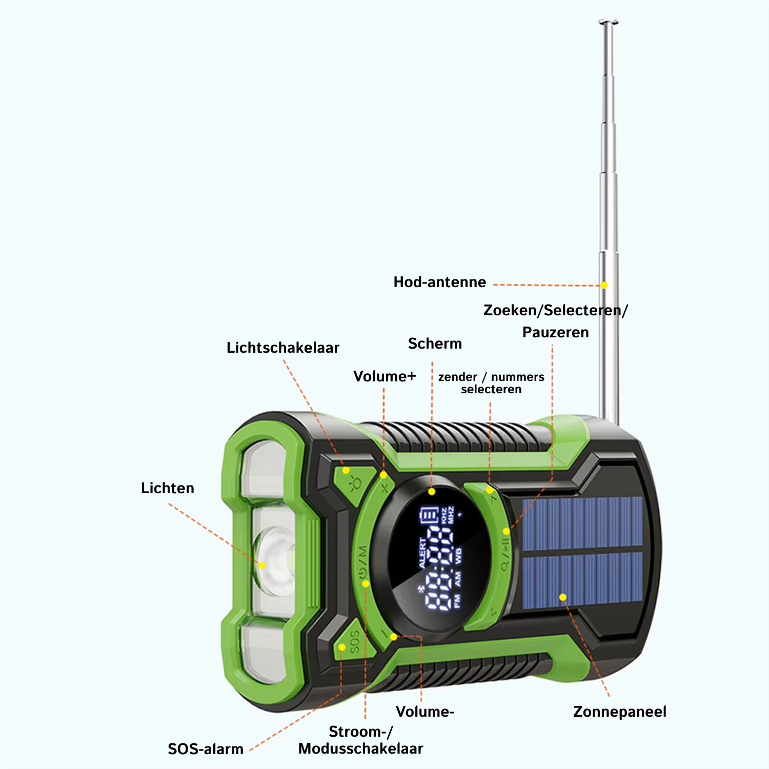 pota-radar-img-nl-04.jpg__PID:b2d0a644-f9e0-4af6-a14a-84ac1f37f970